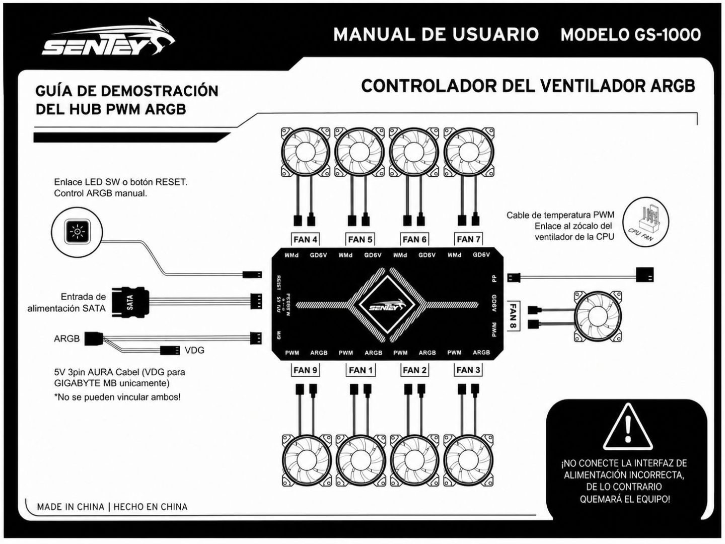 Controladora ARGB Fan Controller (Fan Cooler HUB Splitter) - imagen 2