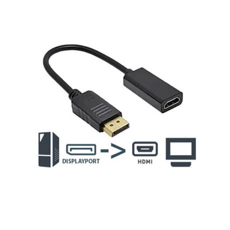 Adaptador Displayport a HDMI